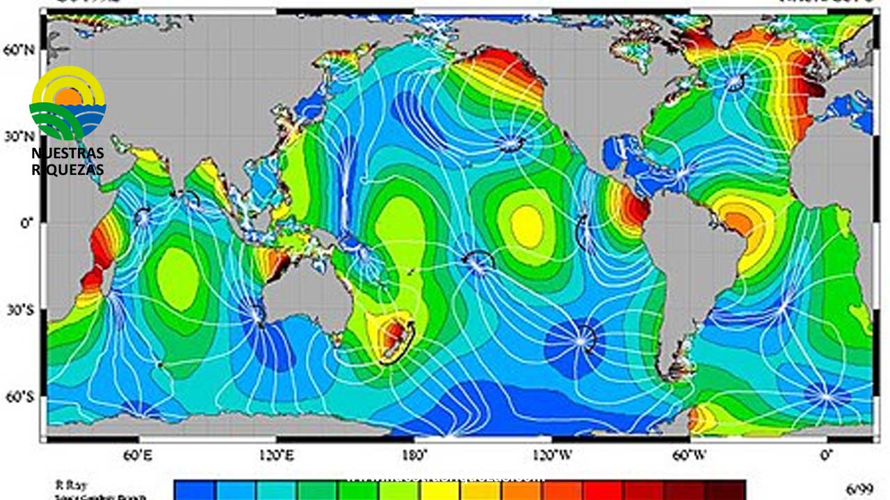 Ondas Kelvin Llegan Al Pa S Antes Del Fen Meno De El Ni O Nuestras